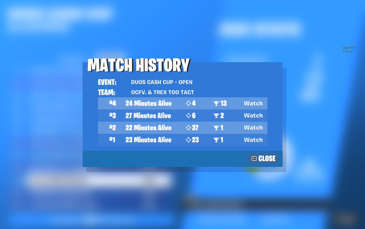 played only 4 games out