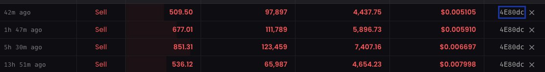 SaltNShame's tweet photo. @Hashgraphian They've been selling all day from account 0.0.5144796, the one that received the 6M allocation of VRJAM https://t.co/ZcF97I6BL6