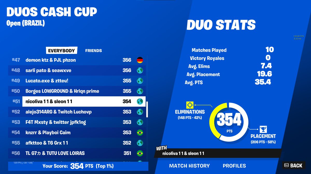 La historia de vuelve a repetir