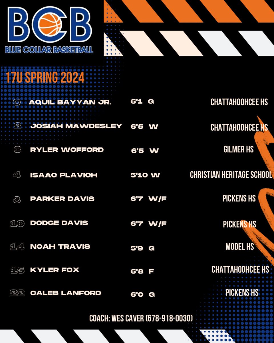 Coach Wes (@coachwes__) on Twitter photo BCB 17U! 3-0 Result from the first tournament of the spring for us at <a href="/RYZEHoops/">RYZE Hoops</a>. I’m proud of the way this group competed and got better this weekend. We’ll be in the <a href="/HoopSeenGA/">HoopSeen Georgia</a> Tip-Off next weekend! <a href="/BCBBall_/">Blue Collar Basketball</a> BCB 17U! 3-0 Result from the first tournament of the spring for us at <a href="/RYZEHoops/">RYZE Hoops</a>. I’m proud of the way this group competed and got better this weekend. We’ll be in the <a href="/HoopSeenGA/">HoopSeen Georgia</a> Tip-Off next weekend! <a href="/BCBBall_/">Blue Collar Basketball</a>