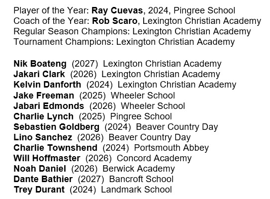 All Eastern Independent League
                         2023-24