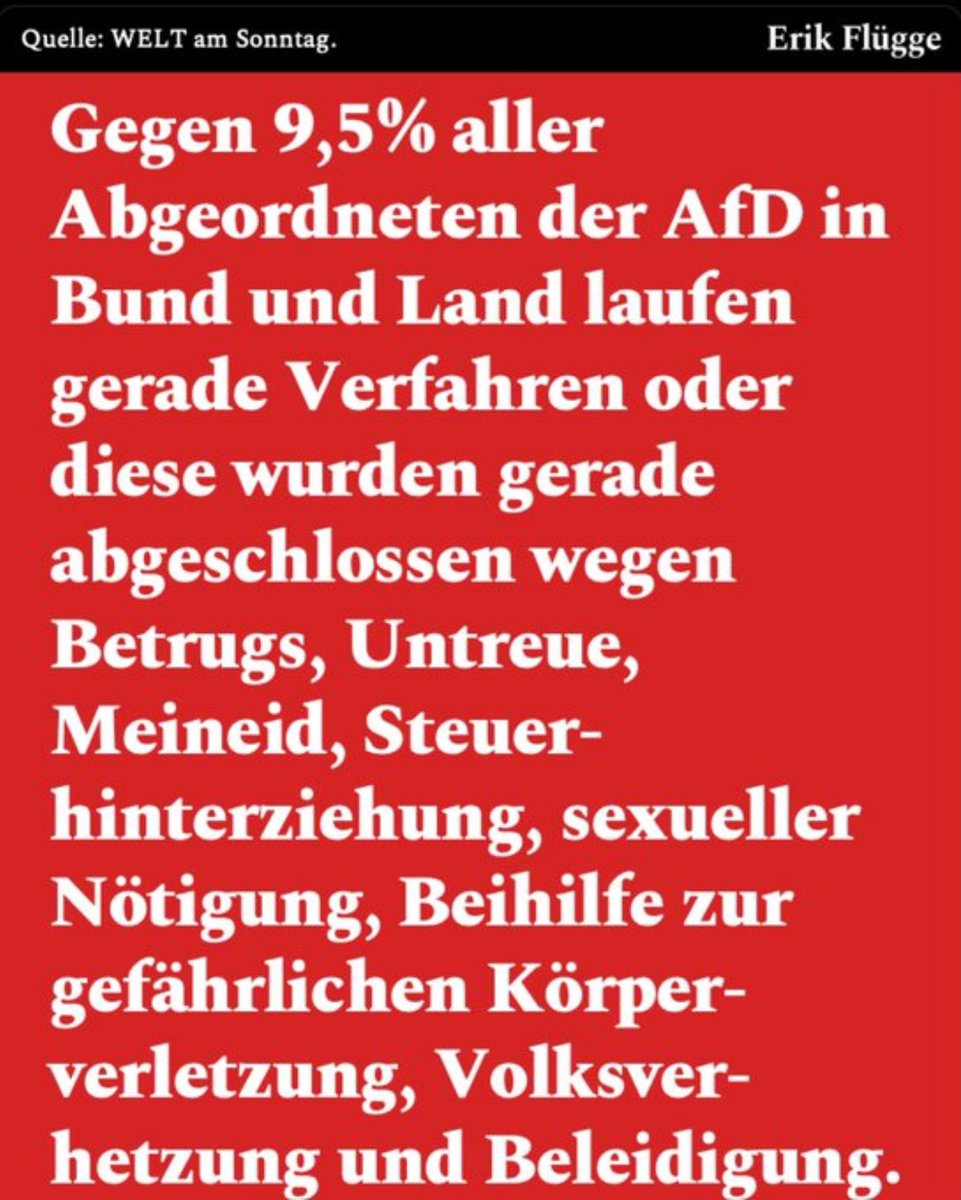 SvenKA55's tweet photo. @Jochen_Haug Und hier schon bei fast 10 %, weiter so ! https://t.co/YNHCRiyEia