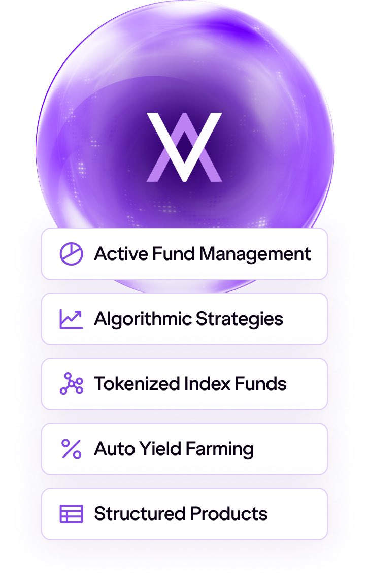 Velvet | Onchain Terminal tweet media