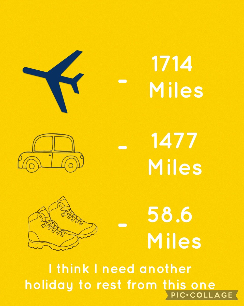 Over the past 10 days we have visited London, Valencia and Scotland to do a little exploring! We have definitely covered some mileage by all means of transport and have made many memories along the way! #NeedMoreHolidays #explore #travel