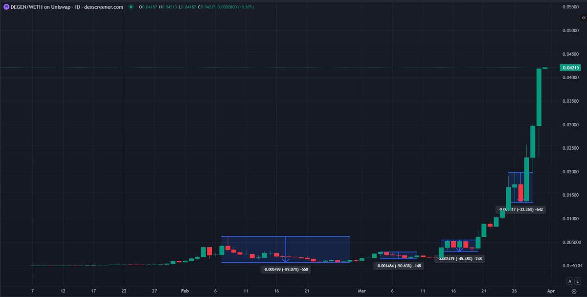Cole Muench tweet media