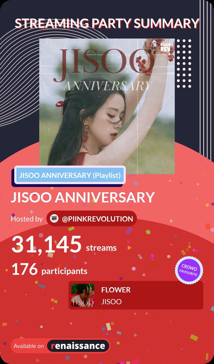[📌REPORT] Hello! The @PIINKREVOLUTION team thanks all the participants in the same way we thank @jichuhourly, @jisoogalleryarg and @JISOOCOLOMBIA for agreeing to join us for this project for our dear #JISOO, thank you very much administrators and thank you many participants,…