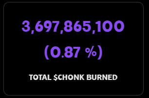 ALL YOU NEED TO KNOW:

STATS: chonk.chonk.finance/stats

TOKEN DISTRIBUTION: basescan.org/token/0x6D22D3…

WHITEPAPER: docs.chonk.finance

DEXSCREENER: dexscreener.com/base/0x76f8bf6…

OPENSEA: opensea.io/collection/cho…

IN THAT ORDER.

CHONK IS $CHONK

THE WAY DEFI SHOULD BE DONE.