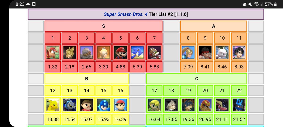 SuperbTimbo's tweet photo. @DabuzSenpai @imESAM This meta went crazy for 3 days https://t.co/Wi1mMbDvBL