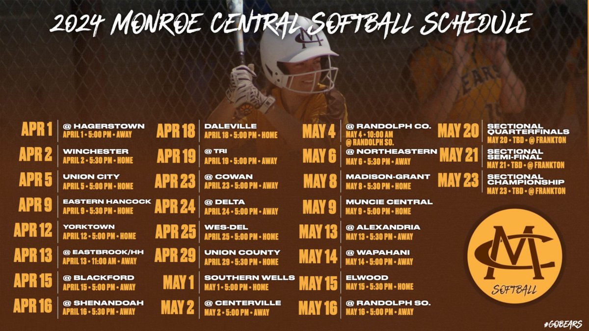 Monroe Central Golden Bears tweet media