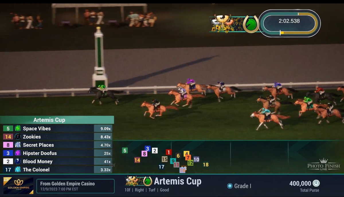 tjmac55's tweet photo. What a thrill to win the Artemis Cup this evening in @photofinishgame !!!!! Champagne Poison joins his stable mate Space Vibes as champ of the right turf!  He got there by a nose! https://t.co/Hf6dPKSkgD