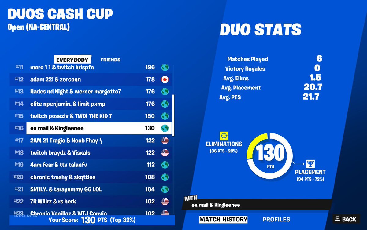 GenG kingaling tweet media