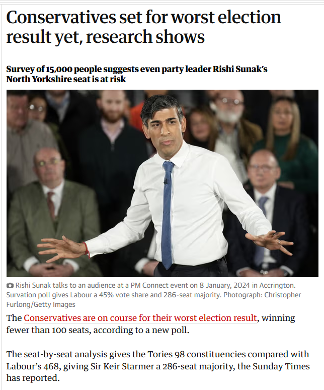 More fuel for my crackpot theory that the Tories know nothing they can do will change the election result, and that they're waiting to see if Britain's performance at the Olympics somehow translates into better polling for the incumbent government before calling an election.