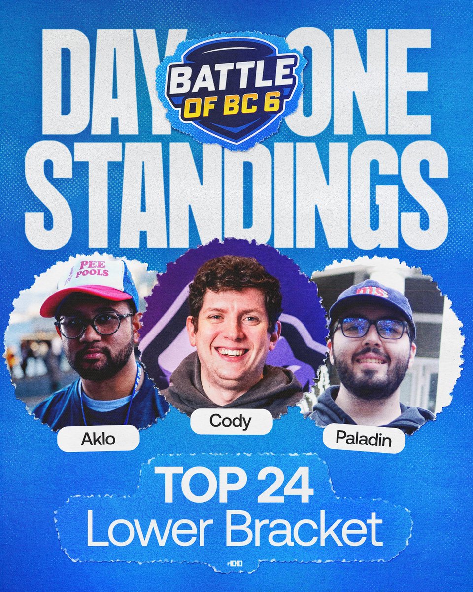 DAY ONE IS DONE, AND WE'RE ALL STILL HERE!  ⌐◨-◨

After a hectic day (and some crazy matches) all three Nouns Esports representatives at Battle of BC 6 have made TOP 24!

<a href="/NotAklo/">Brotherhood | Aklo</a>  —  <a href="/iBDWSSBM/">Cody Schwab</a>  —  <a href="/paladin901/">paladin</a>