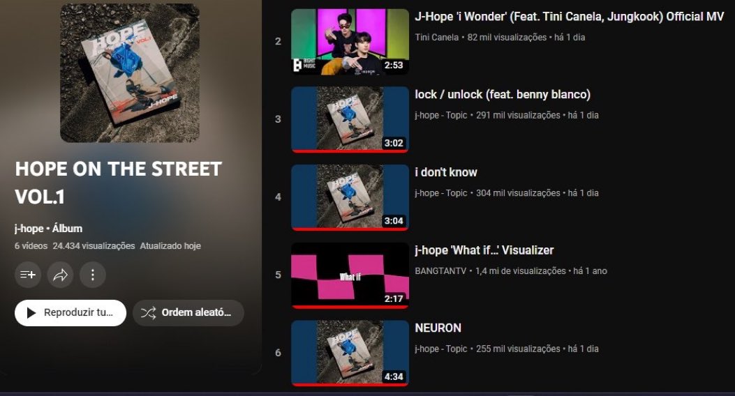Hi @TeamYouTube @bts_bighit @BIGHIT_MUSIC @HYBEOFFICIALtwt On #jhope's HOPE ON THE STREET VOL.1 playlist, the audio for 'i Wonder...' was mistakenly linked to the wrong video. Please fix this and add the audios of 'what if (dance mix)' and 'on the street (solo version)'