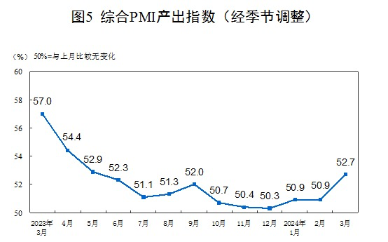 Sino_Market tweet picture