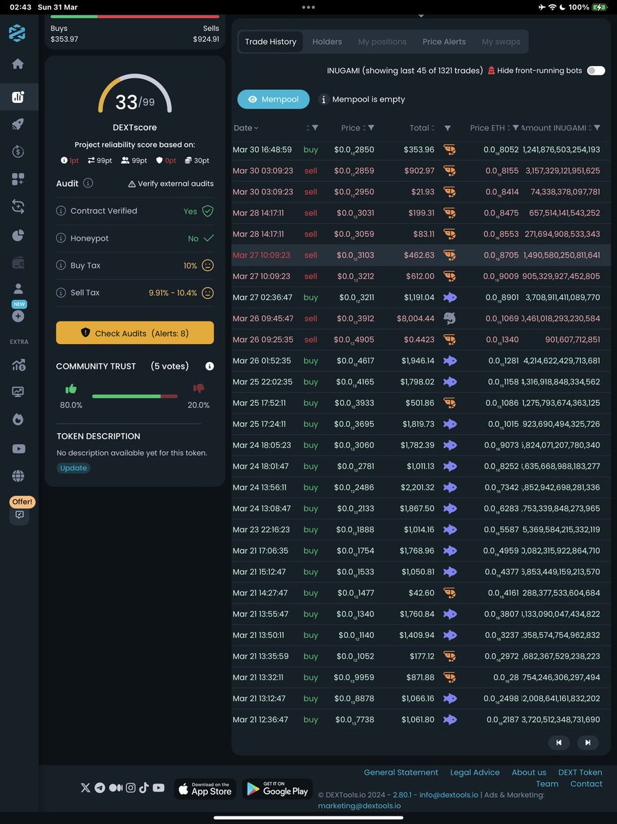 Our charts holding up well considering how much our price pumped last week.
We have big surprises in store for you.
Come join the family &amp; see what we have to offer 🙂
Happy Easter  everyone 🐣 

0x5d8038644608d1f849ed2c6863a2ea667e53371a

t.me/inugamigame