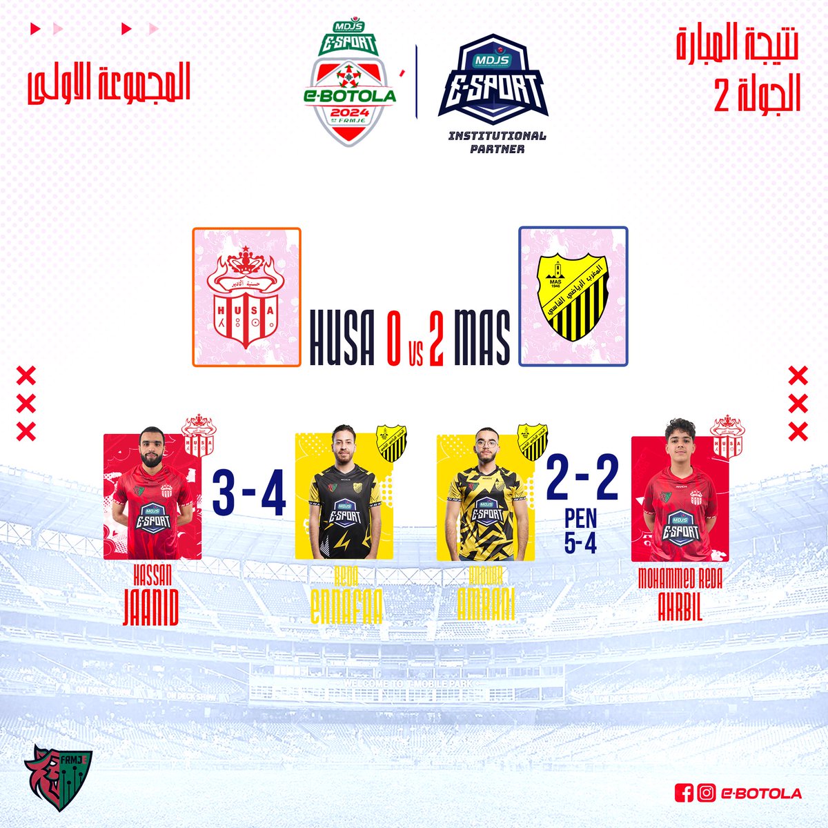 FRMJEOFFICIEL's tweet photo. 🔥
اليكم نتائج مباريات الجولة الثانية للمجموعة A من البطولة الاحترافية الالكترونية eBotola MDJS eSport 🔥

#eBotola
#eBotolaMDJSeSport
#FRMJE
#FRMF https://t.co/0pFy5TIsC9