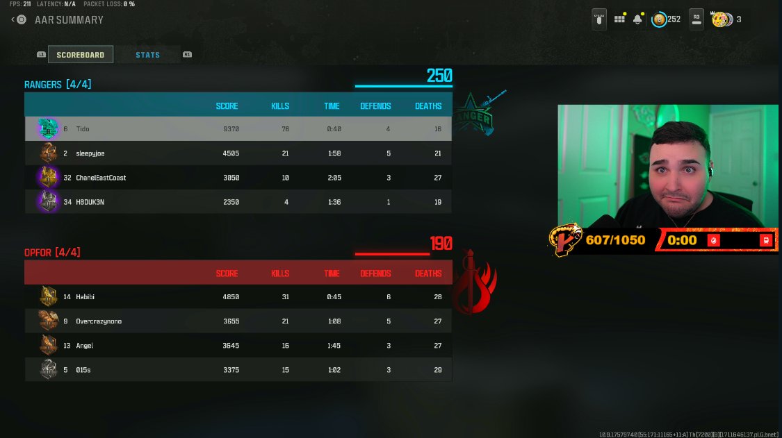 Parasite's tweet image. Alt accounts are a movie