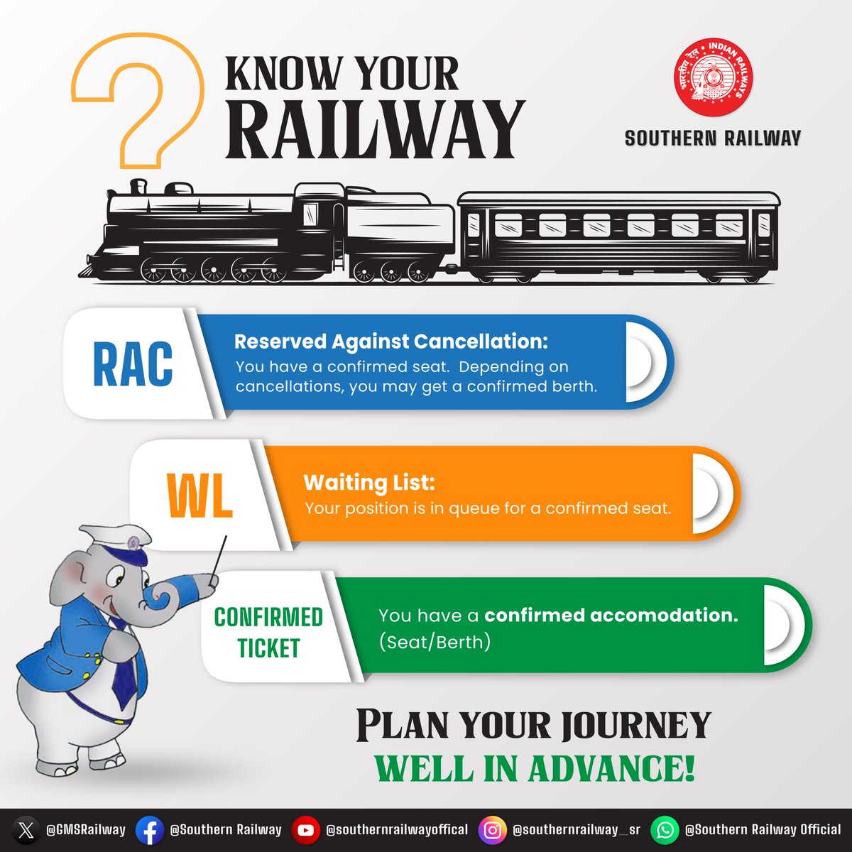It's time to learn some Railway Terms!

Understanding the meaning of these terms help you enjoy a hassle-free journey. Let's travel with ease with updated Knowledge about Railways.

#KnowYourRailway #PlanYourJourney #Traintravel

@GMSRailway @RailMinIndia
