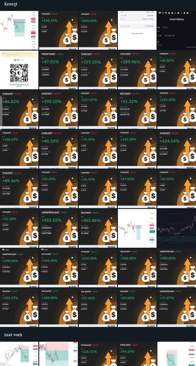 itz_cryptoinfo's tweet image. We all on profit Last week.. we all in greens