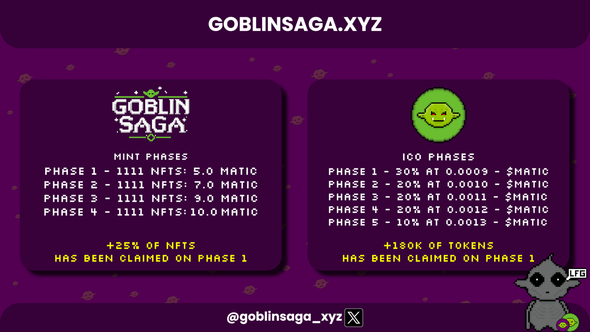 goblinsaga_xyz tweet picture
