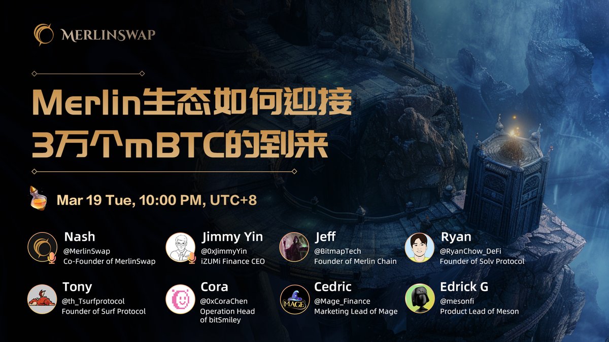 MerlinSwap's tweet photo. This week, we're set to welcome the release of billion-level mBTC assets. Join MerlinSwap first space TONIGHT to unlock the alpha secrets of wealth.

📅Time: 03/19 10PM UTC+8 
🧙‍♂️Lineup:
-Host:
● Nash, Co-Founder of MerlinSwap @MerlinSwap 
● Jimmy, CEO of iZumi Finance @izumi_Finance  

-Guest speaker:
● Jeff, Founder of Merlin Chain @BitmapTech 
● Ryan, Founder of Solv Protocol @SolvProtocol 
● Cora, Operation Head of bitSmiley @bitsmiley_labs 
● Tony, Founder of Surf Protocol @surf_protocol 
● Cedric, Marketing Lead of Mage Finance @Mage_Finance 
● Edrick, Product Lead of Meson Finance @mesonfi 

🎁20 lucky winners will share a prize pool of $500 MerlinSwap token after TGE for RT&Like this tweet