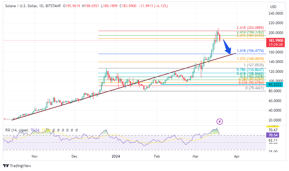 CryptosToMoon tweet media