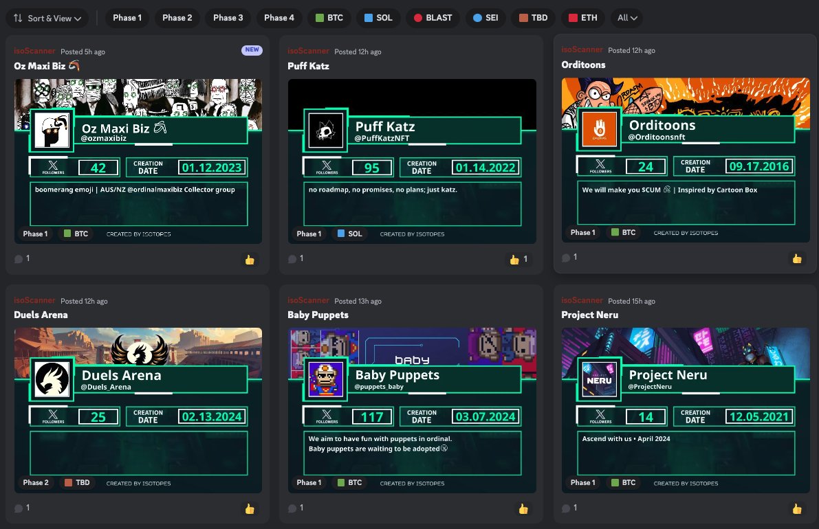 Goodbyetherat's tweet image. Alongside with @isoSubscribe , @isoScanner is now available for your own community discords!

💠Spot early projects/coins before hype started
💠Customizable (tags, alerts)
💠Real time updates
💠Integrated subscription solution

💙

Whitepaper: isotopes-1.gitbook.io/isoscanner/
