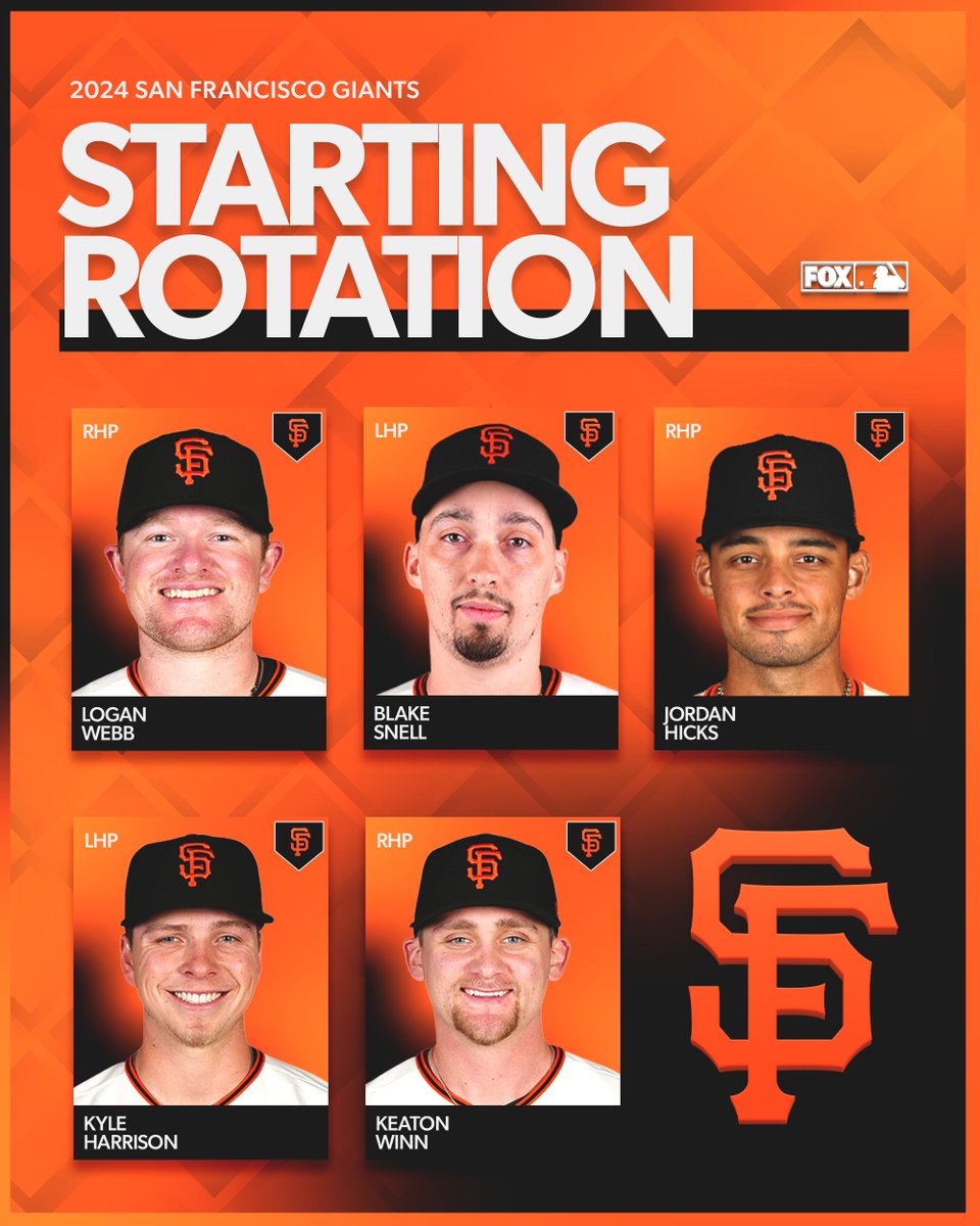 FOX Sports: MLB tweet media