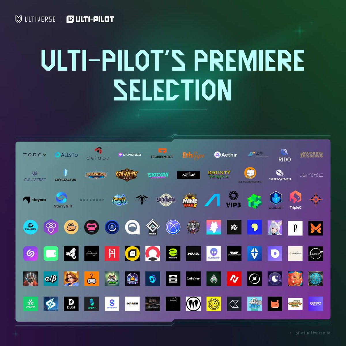 You may have already caught wind of the excitement - Ulti-Pilot has integrated over 300 gaming/AI projects spanning both Web2 and Web3. Now, let's delve deeper into what sets us apart. 👇