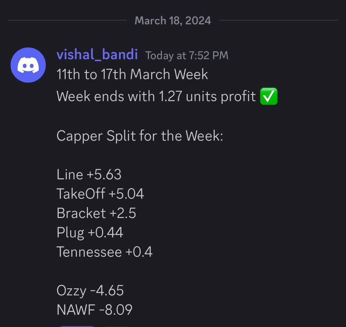 DataGod_Sports's tweet photo. @TheOutLetSV ✨3/11/24 - 3/17/24 WEEKLY RECAP✨

💫 WE ARE GREEN ! +1.27 Units ✅
💬What is so Great about this little +1.27 Units is the Team was Down -15 Units to start the week! 

🗣️S/O @BracketDom 1st Week as a VIP Capper & Brings His Clients +2.50 Units ✅ 

💻https://t.co/kUdVCPPBJI Go Grab a Membership TODAY & Start a Better Betting Experience! 

🪬FREE DISCORD - https://t.co/Ofgh2Mhuyp