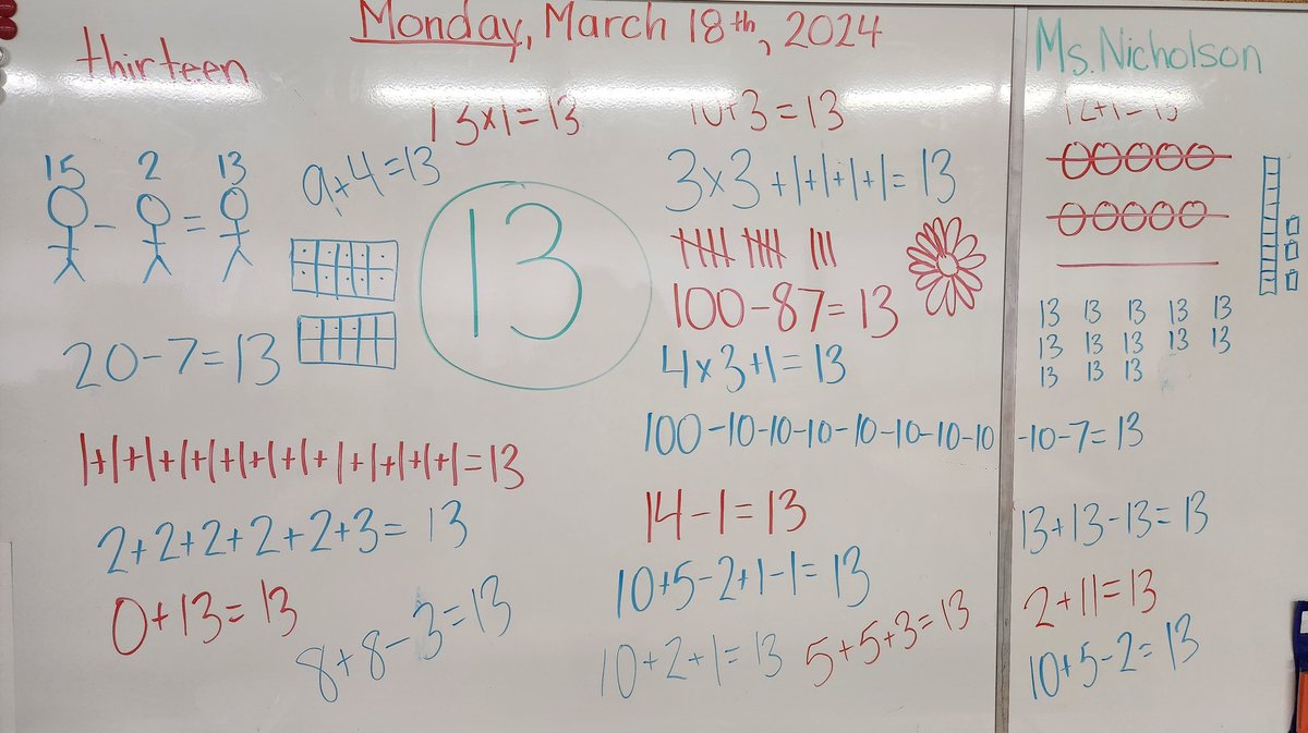It may have been the first day back after a week off, but the amazong Grade 1's at Highland did not let that stop their amazing thinking about today's number of the day! So many ideas, I was running out of space 🔢
#mathatwork #numberoftheday #nunbersense
@wrdsb