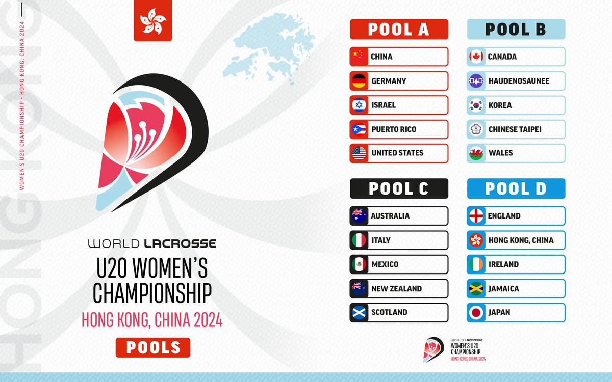 Meet the pools of the 2024 World Lacrosse Women's U20 Championship 👀 #WLWCU20 | #HongKong2024