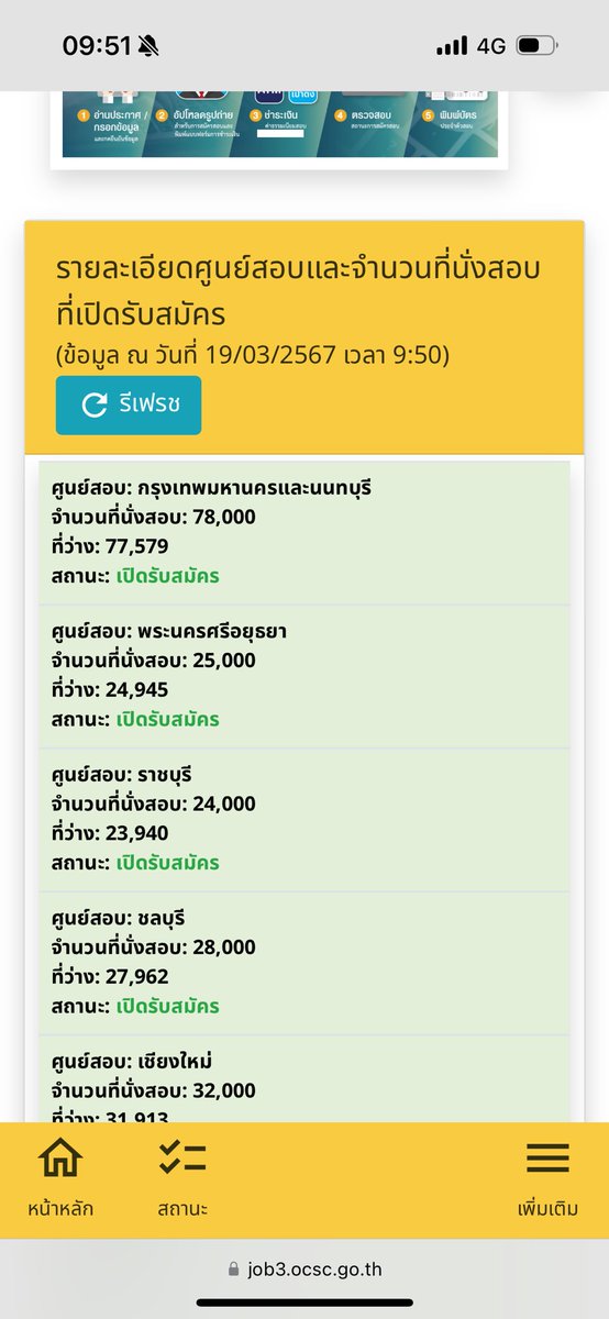 ffisayhi's tweet photo. คือมันกดเข้าไม่ได้อะ ต้องทำไงอะ ต้องกดตรงไหน ไม่เข้าใจ #กพ67 https://t.co/1lp0ZusQX5