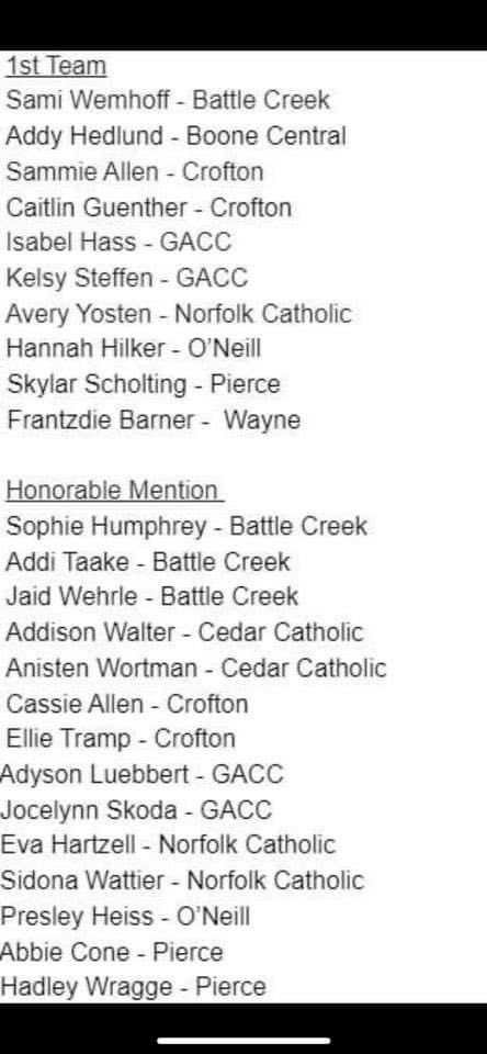 WayneLadyDevils's tweet image. Congratulations to Frantzdie Barner on being named 1st team All-Conference! We are proud of you!