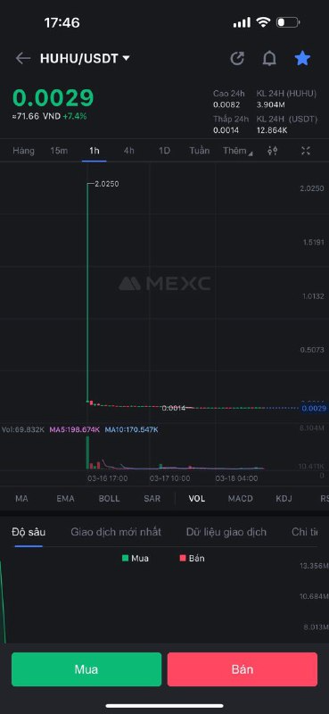 CBase_Finance's tweet photo. 🌍 High Alert Information: Manage Your Money! 💰

It's time to get serious about managing your money.
Many meme Scam con MEXC. https://t.co/DvL758HubU