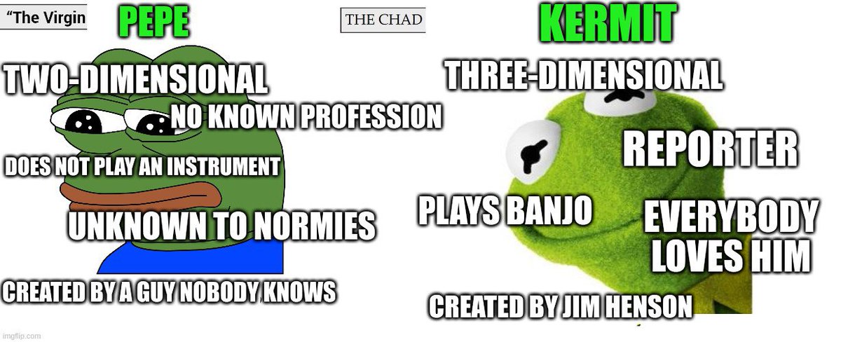 kermitcoin_sol's tweet photo. Every meme and frog meme ever has always been about $KERMIT.

Even the frog emoji itself 🐸 https://t.co/cAmP5Cl7LF