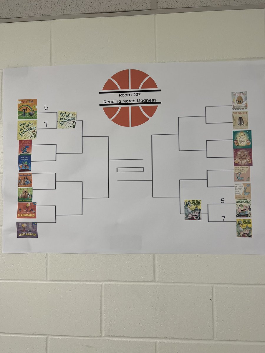 Katie Lewandowski tweet media