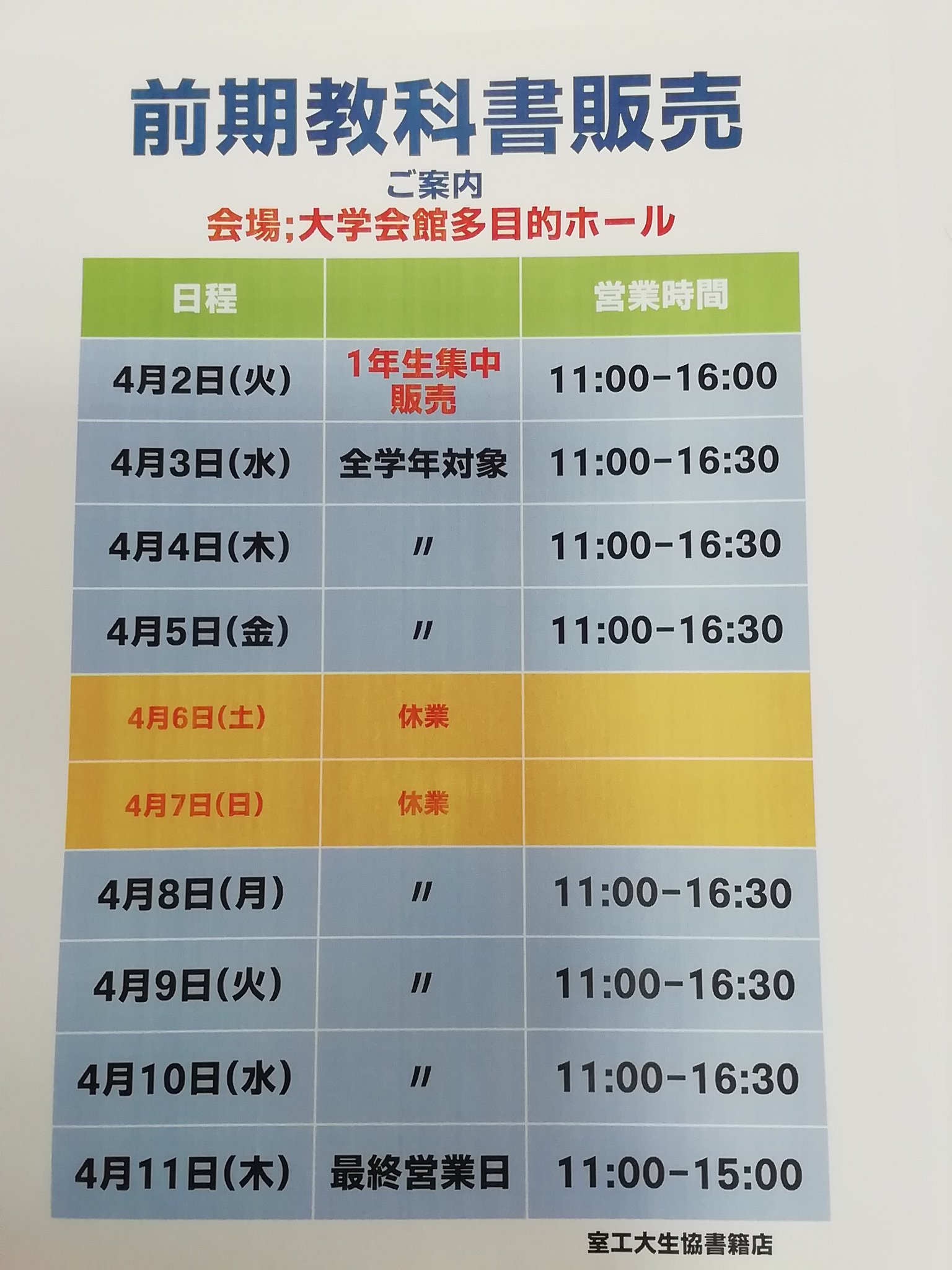 歯科大学 教科書 まとめ売り8冊