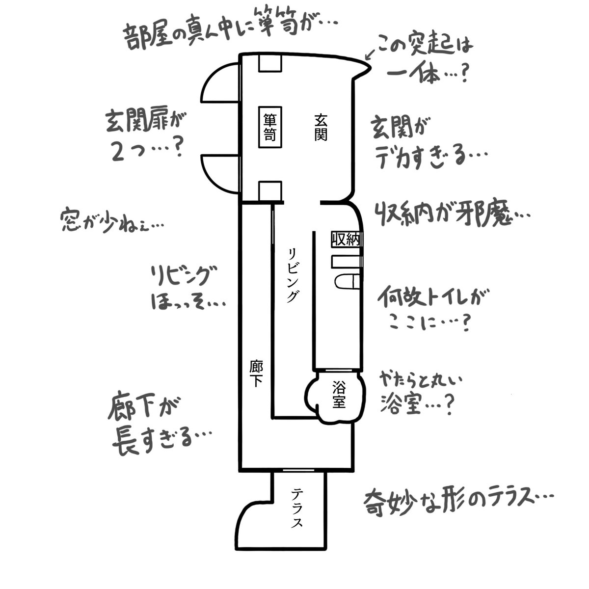 この奇妙な間取りは一体……? 