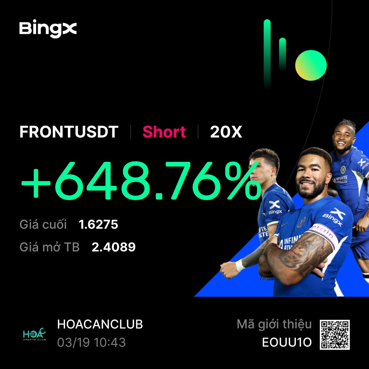 Cảm ơn síp <a href="/Tnubmv/">Tnu</a> - 1 indicator uy tín của iem 🤣🤣 

$FRONT ngọt nước húp cả chì lẫn chài (spot và short). Bất chấp $BTC phá bĩnh kkk