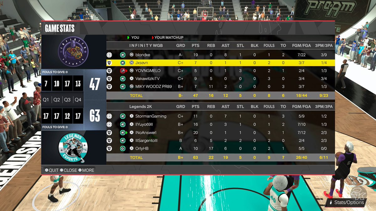 Zero Gravity Pro-Am Team tweet media