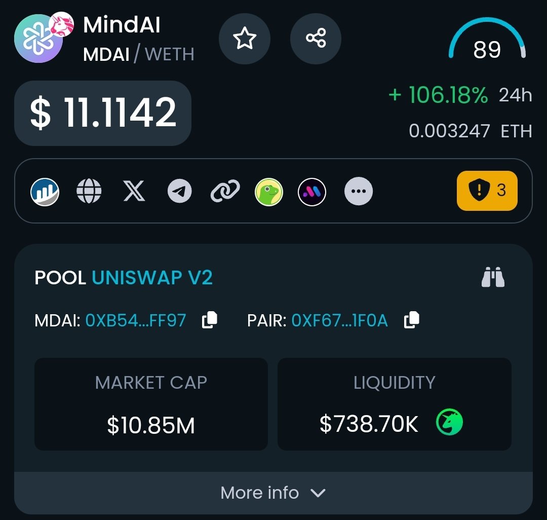 𝕮𝖗𝖞𝖕𝖙𝖔 𝖂𝖆𝖗𝖗𝖎𝖔𝖗 tweet media