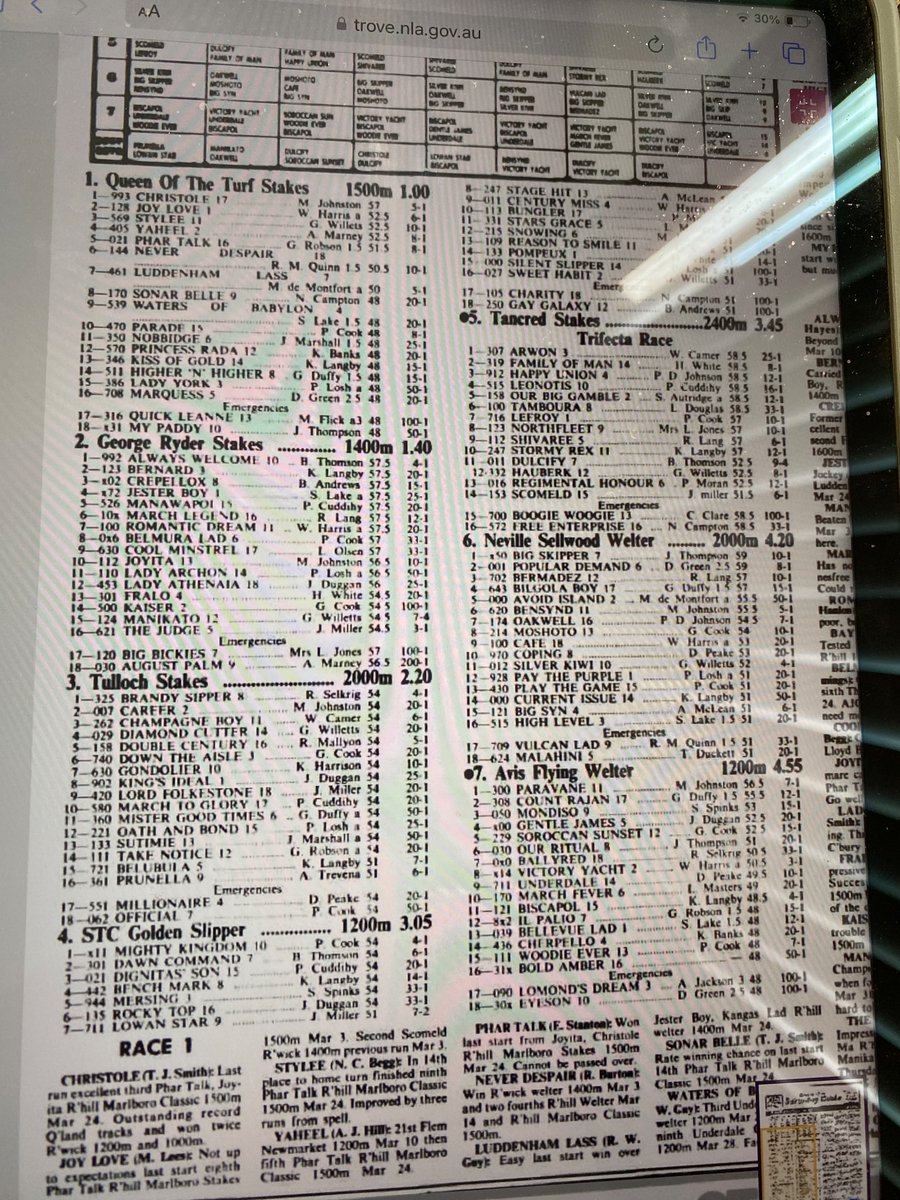 @TurfDeli Racing was even better pre 1992. The 50’s, 60’s , 70’s and early 80’s there wasn’t much dilution. Here is the Slipper programme in 1979. Some great horses, great racing