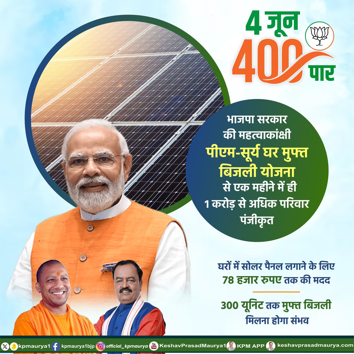 kpmaurya1's tweet image. भाजपा सरकार की महत्वाकांक्षी पीएम-सूर्य घर मुफ्त बिजली योजना में एक महीने में ही 1 करोड़ से अधिक परिवार पंजीकृत हए जिससे घरों में सोलर पैनल लगाने के लिए 78 हजार रुपए तक की आर्थिक मदद और 300 यूनिट तक मुफ्त बिजली मिलना संभव होगा!

@narendramodi @PMOIndia @JPNadda @BJP4India @BJP4UP…