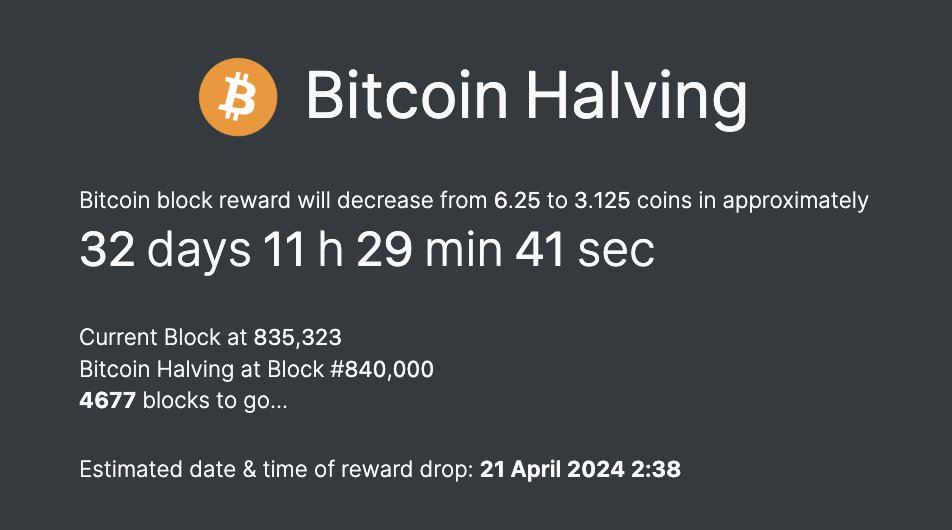 CoinGecko tweet media