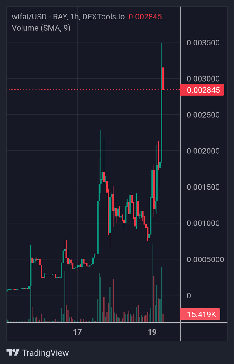 CryptoAM tweet media