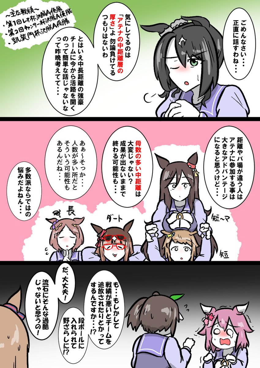 新ウマ娘ちゃん大量加入に伴う『チームアテナ加入前説明会』を行うグラスちゃん達 #ウマ娘 