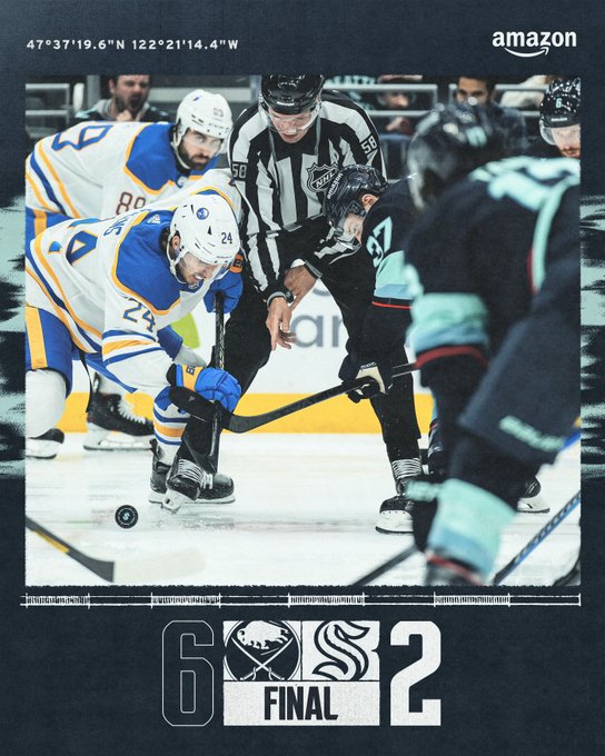 Final score graphic with a dark blue gradient background. Final is written in white letters in the lower third of the graphic. An image of game action is overlayed in the top two thirds of the graphic. The score is 6-2, Sabres and an Amazon logo is in the upper right corner. 