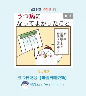 うつ病エッセイがピクシブランキングに入りました漫画を読んでくださった方どうもありがとうございます!!↓↓↓ランクインした漫画はこちらからお読みいただけます↓↓↓ 